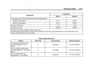 Chevrolet-GMC-Suburban-X-10-owners-manual page 511 min