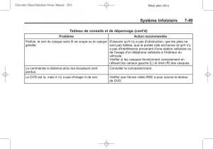 Chevrolet-GMC-Suburban-X-10-manuel-du-proprietaire page 285 min