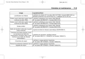 Chevrolet-GMC-Suburban-X-10-manuel-du-proprietaire page 547 min