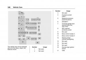 Chevrolet-GMC-Suburban-XI-11-owners-manual page 347 min