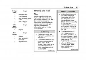 Chevrolet-GMC-Suburban-XI-11-owners-manual page 352 min