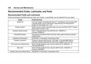 Chevrolet-GMC-Suburban-XI-11-owners-manual page 411 min