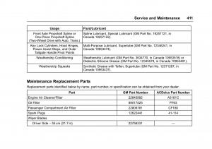 Chevrolet-GMC-Suburban-XI-11-owners-manual page 412 min