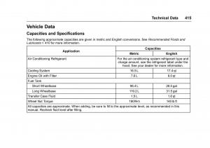 Chevrolet-GMC-Suburban-XI-11-owners-manual page 416 min