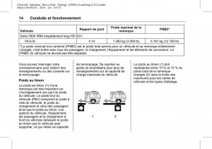 Chevrolet-GMC-Suburban-XI-11-manuel-du-proprietaire page 14 min
