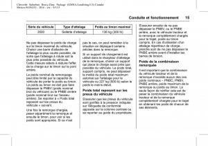 Chevrolet-GMC-Suburban-XI-11-manuel-du-proprietaire page 15 min