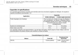 Chevrolet-GMC-Suburban-XI-11-manuel-du-proprietaire page 54 min