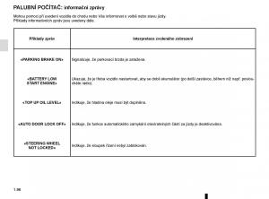 Renault-Trafic-III-3-navod-k-obsludze page 102 min