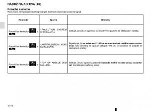 Renault-Trafic-III-3-navod-k-obsludze page 124 min