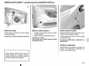 Renault-Trafic-III-3-navod-k-obsludze page 235 min