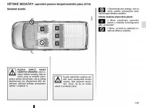 Renault-Trafic-III-3-navod-k-obsludze page 59 min