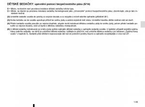 Renault-Trafic-III-3-navod-k-obsludze page 61 min