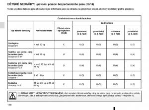 Renault-Trafic-III-3-navod-k-obsludze page 66 min