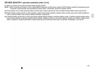 Renault-Trafic-III-3-navod-k-obsludze page 81 min