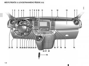 Renault-Trafic-III-3-navod-k-obsludze page 86 min