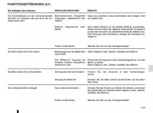 Renault-Trafic-III-3-Handbuch page 253 min