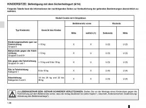 Renault-Trafic-III-3-Handbuch page 62 min