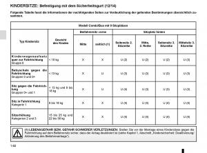 Renault-Trafic-III-3-Handbuch page 68 min