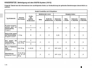 Renault-Trafic-III-3-Handbuch page 80 min