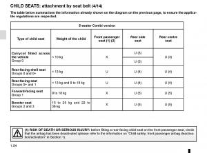 Renault-Trafic-III-3-owners-manual page 60 min