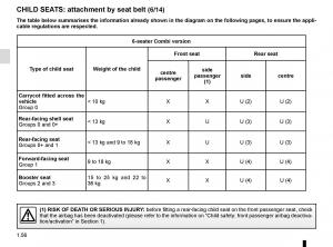 Renault-Trafic-III-3-owners-manual page 62 min