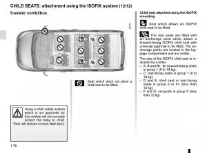 Renault-Trafic-III-3-owners-manual page 82 min