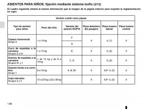 Renault-Trafic-III-3-manual-del-propietario page 72 min