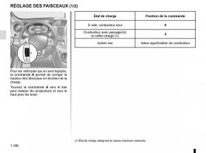 Renault-Trafic-III-3-manuel-du-proprietaire page 112 min