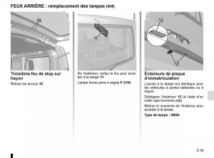 Renault-Trafic-III-3-manuel-du-proprietaire page 239 min