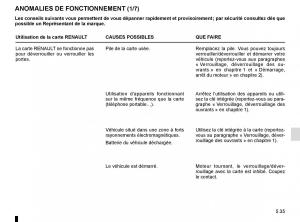 Renault-Trafic-III-3-manuel-du-proprietaire page 255 min