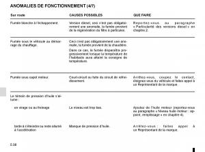 Renault-Trafic-III-3-manuel-du-proprietaire page 258 min