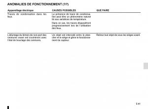 Renault-Trafic-III-3-manuel-du-proprietaire page 261 min