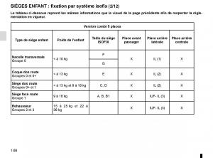 Renault-Trafic-III-3-manuel-du-proprietaire page 72 min