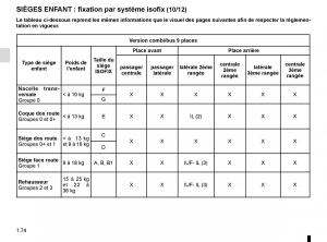 Renault-Trafic-III-3-manuel-du-proprietaire page 80 min