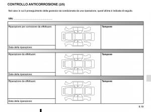 Renault-Trafic-III-3-manuale-del-proprietario page 281 min