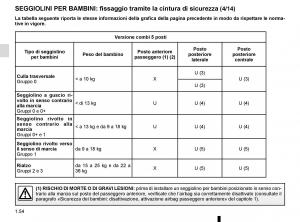 Renault-Trafic-III-3-manuale-del-proprietario page 60 min