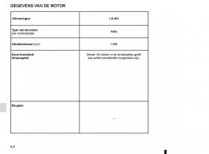 Renault-Trafic-III-3-handleiding page 270 min