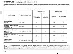 Renault-Trafic-III-3-handleiding page 62 min