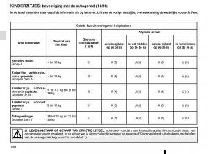 Renault-Trafic-III-3-handleiding page 66 min