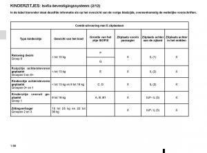 Renault-Trafic-III-3-handleiding page 72 min