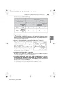 Toyota-Hilux-VII-7-Handbuch page 199 min