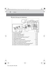 Toyota-Hilux-VII-7-Handbuch page 26 min