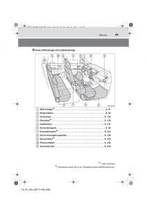 Toyota-Hilux-VII-7-Handbuch page 29 min