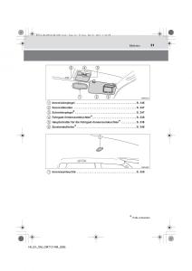 Toyota-Hilux-VII-7-Handbuch page 31 min