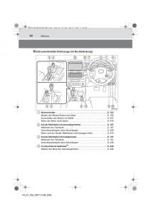 Toyota-Hilux-VII-7-Handbuch page 32 min