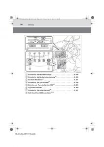 Toyota-Hilux-VII-7-Handbuch page 36 min