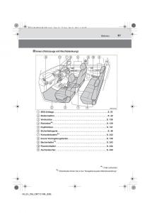 Toyota-Hilux-VII-7-Handbuch page 37 min