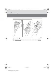 Toyota-Hilux-VII-7-Handbuch page 38 min