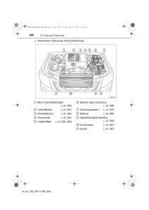 Toyota-Hilux-VII-7-Handbuch page 380 min