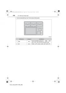 Toyota-Hilux-VII-7-Handbuch page 418 min